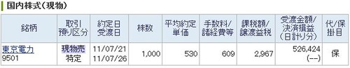 東京電力 約定
