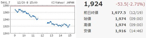 新日鉄住金20181220