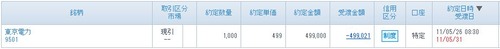 東京電力 現引き