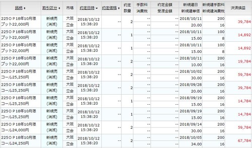 決済1上