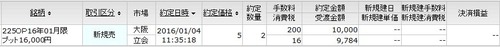 P16000新規売り