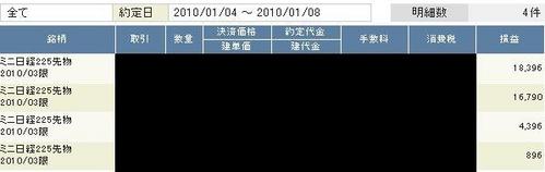 ¥·¥¹¥Æ¥à¥È¥ì¡¼¥É
