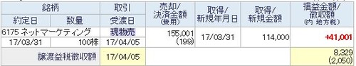 ネットマーケティング