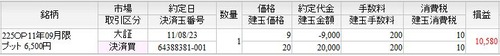 9月限P6500決済
