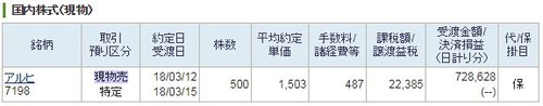 アルヒ売却