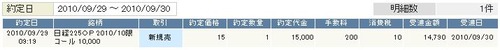 10月限C10000