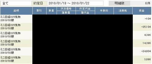 ¥·¥¹¥Æ¥à¥È¥ì¡¼¥É