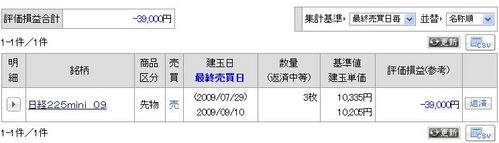 先物・オプション含み損益 20070731