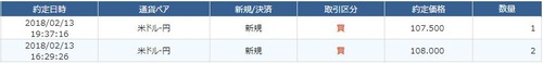FX20180213約定