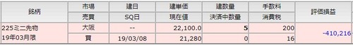 先物建て玉