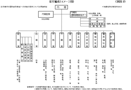 970905-2