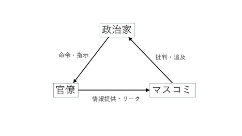 janken