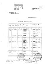 _空自開示資料(空輸実績)1