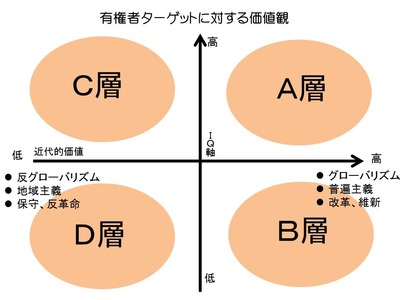 140223ヤンキー