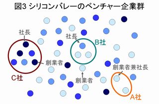 fig3-1