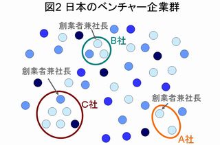 fig2-1