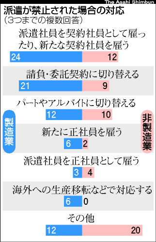 TKY200912070344