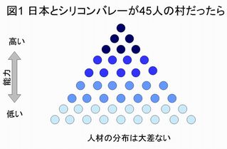 fig1-1
