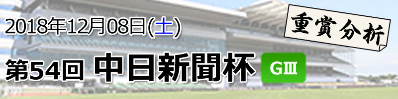 中日新聞杯分析800200