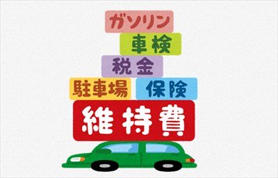 ”自動車保険屋”だけど、質問ある?