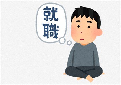 ”障害年金”で生活してるけど質問ある?