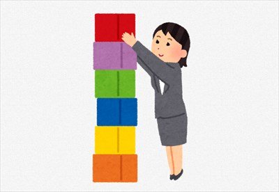 ”生保レディ”だけど質問ある?