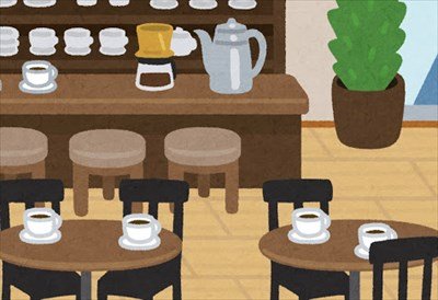 【職レポ】”珈琲屋”のバイトが終わったから質問どうぞ