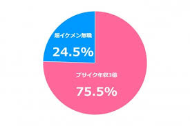 ダウンロード (2)