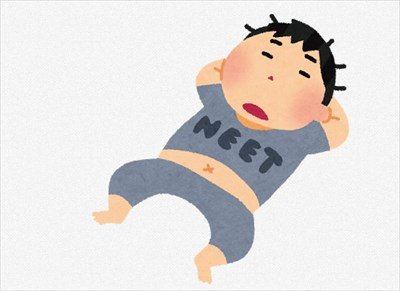 「仕事したくないしたいしたい仕事がない生んだ親が悪い」
