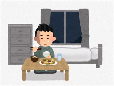 【職レポ】”月手取り12万の一人暮らし正社員”だけど質問ある?