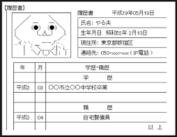 index