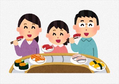 ”はま寿司”でバイトしてるけど質問ある?