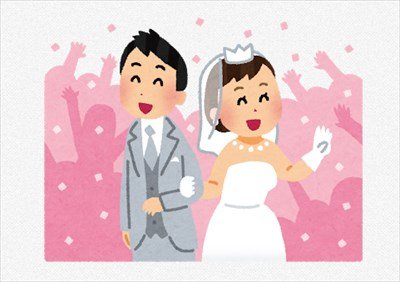 昨日、結婚式してきたけど質問ある?