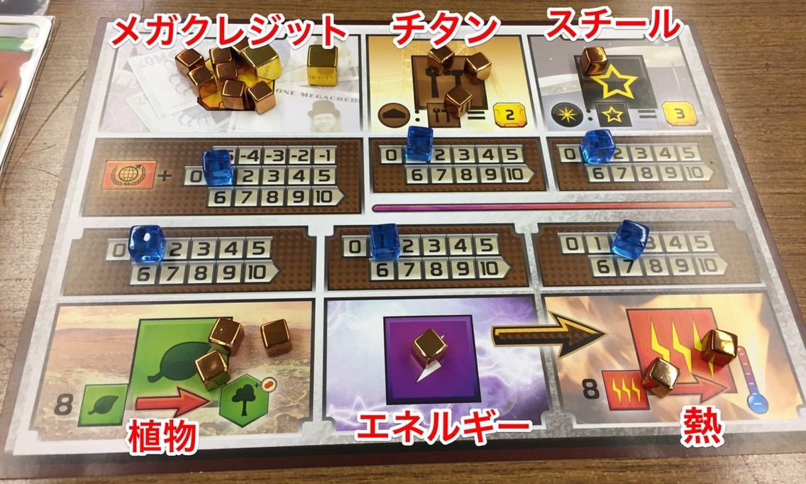 テラフォーミングマーズ:個人ボード
