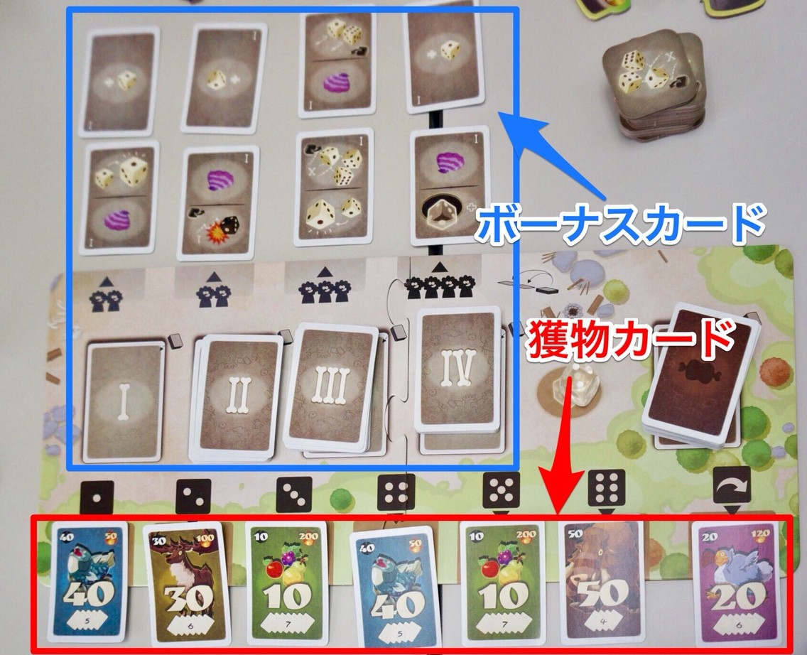 ダイスエイジ:ゲームの準備