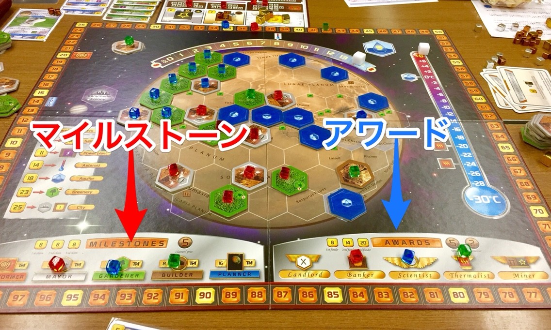テラフォーミング・マーズ:アワードとマイルストーン