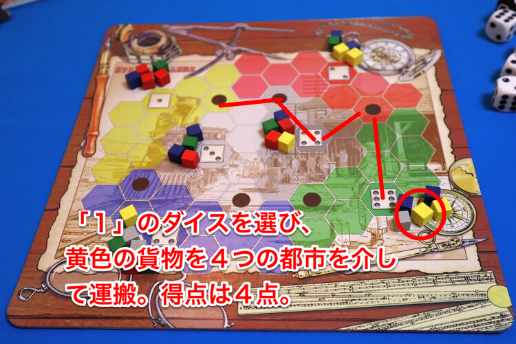 スチームローラーズ:得点計算