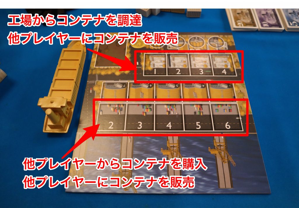 コンテナ10周年記念版:コンテナの購入