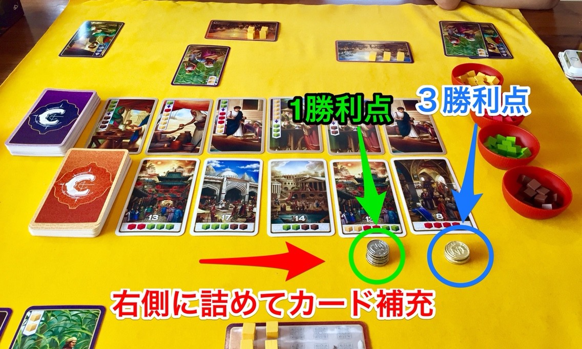 『センチュリー:スパイスロード』勝利点カードの獲得