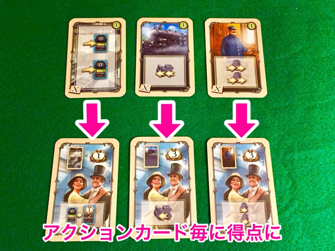 ファーストクラス(First Class: Unterwegs im Orient Express)