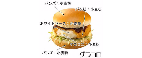 9a772aa6