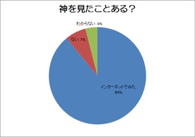 64b55d6821420ff88cad2ddf6168979f_400