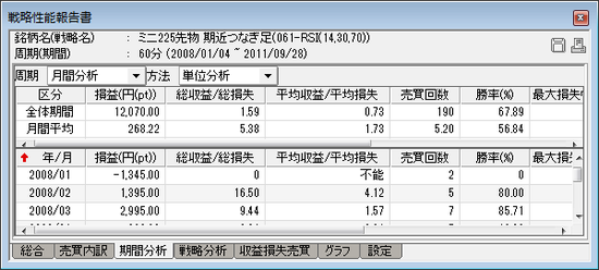 �ңӣ�2