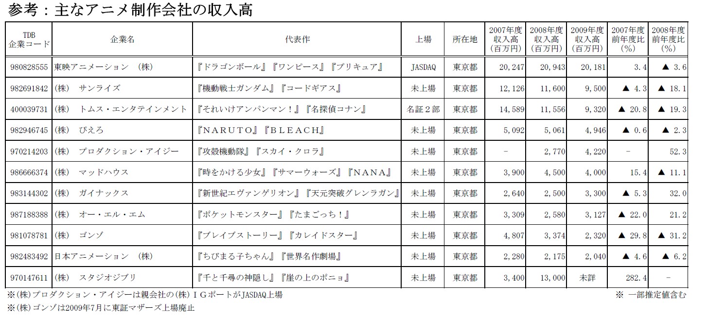 はつ恋 の掲示板投稿写真＆画像