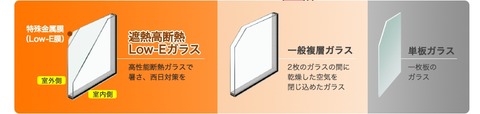 がらす