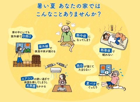 こんなことありませんか?