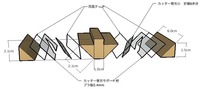 tools008