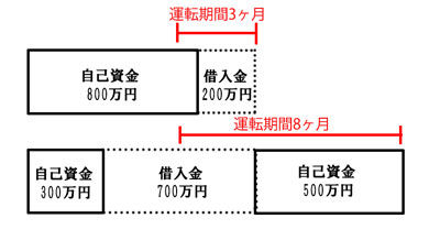 名称未設定-3