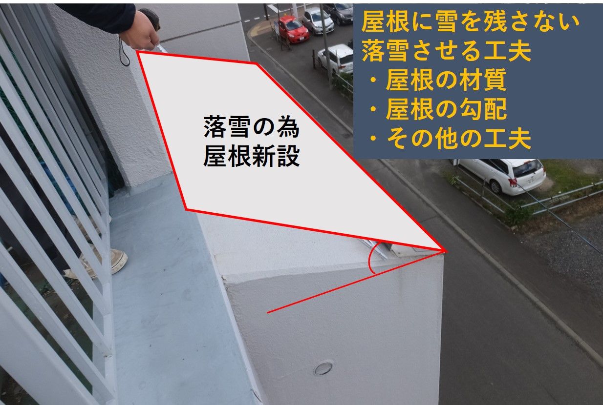 図7