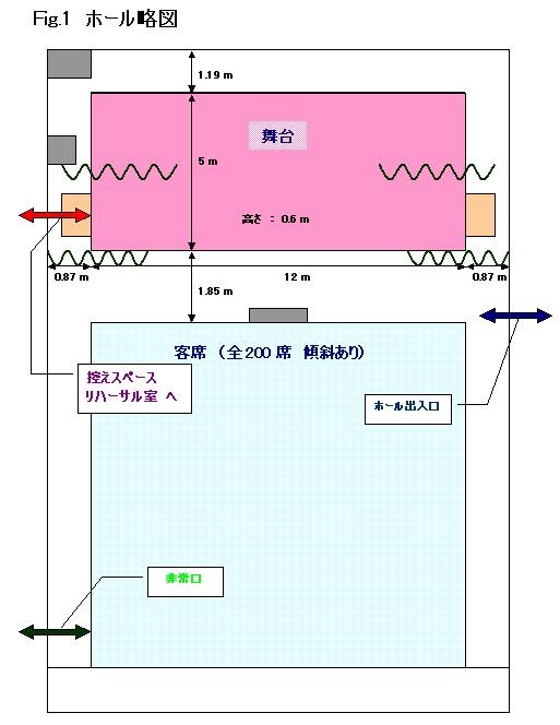 fig01